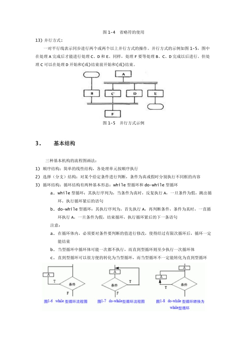 程序流程图编写规范.doc_第3页