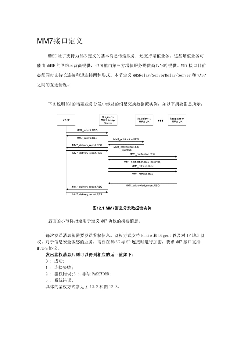 中国移动彩信协议文档MM7协议.doc_第1页