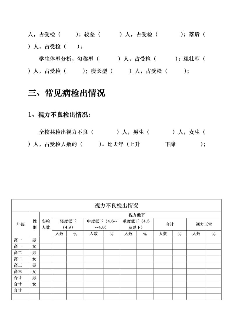 学生健康体检评价分析报告样书.doc_第3页