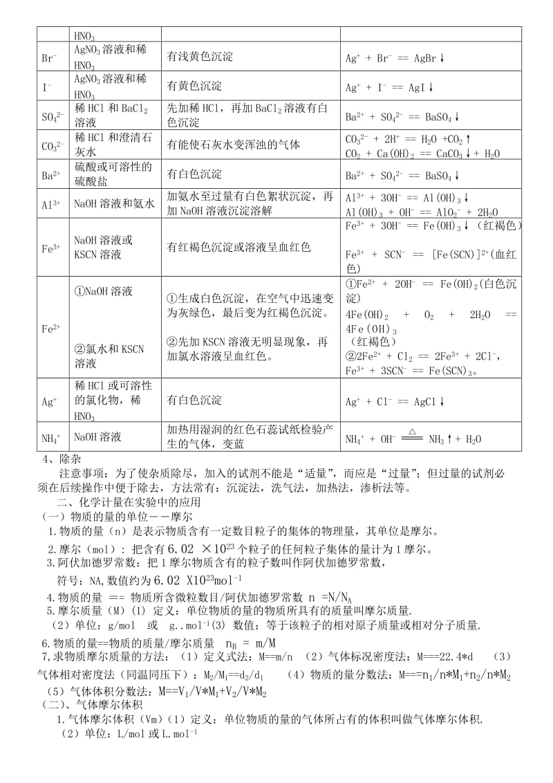 高一化学知识点总结：第一章：从实验学化学.doc_第2页