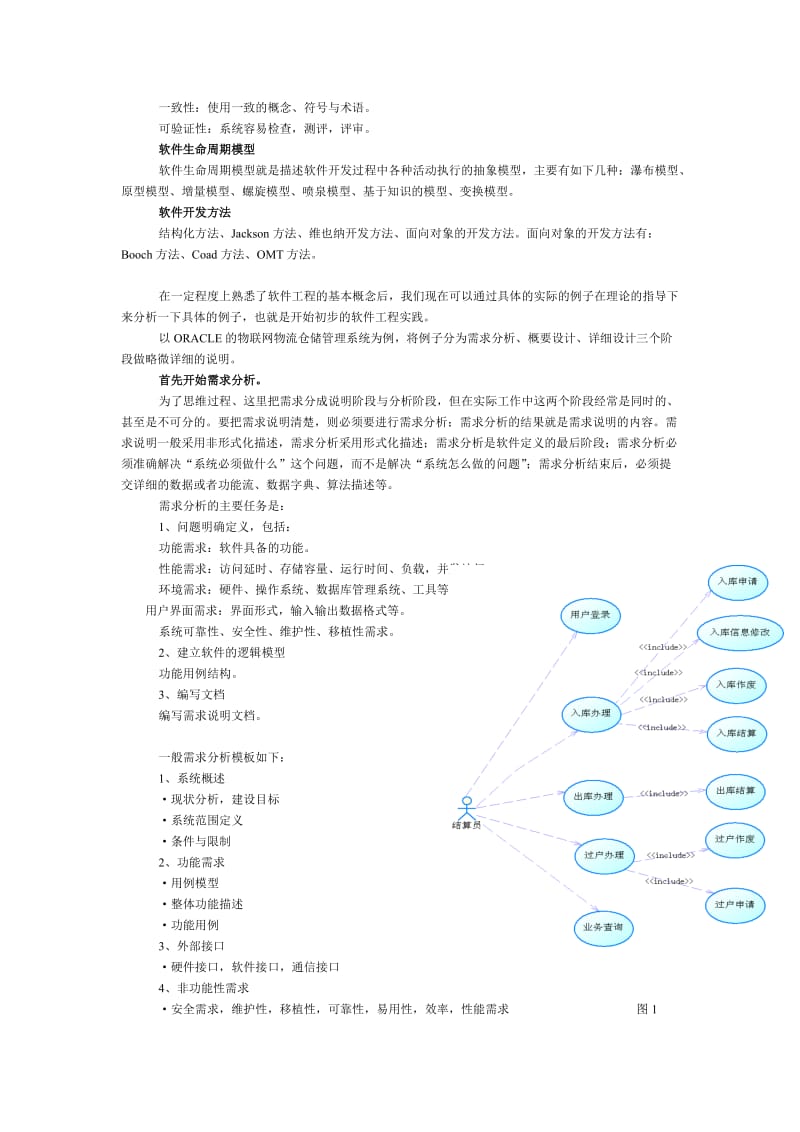 软件工程学习心得-汪子洲.doc_第2页