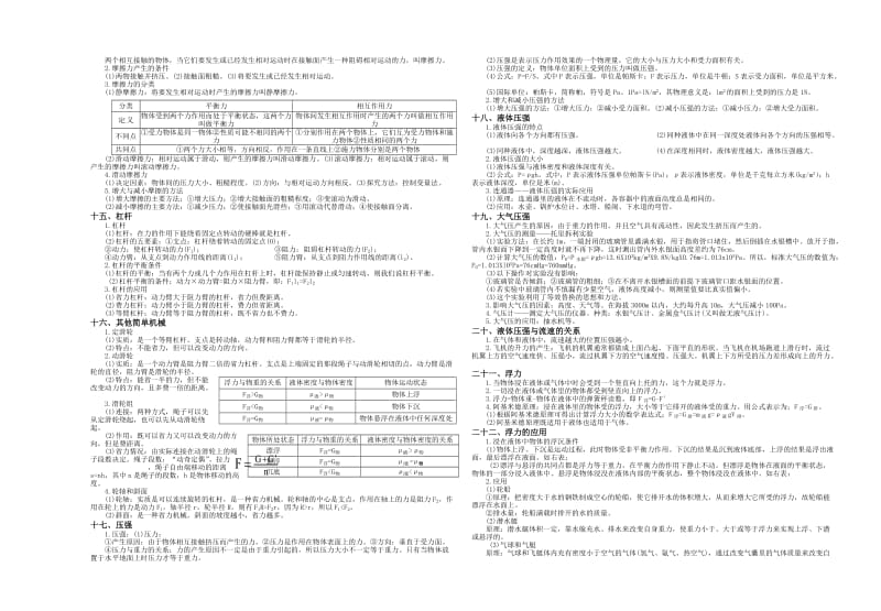 人教版初三物理知识点总结01.doc_第3页