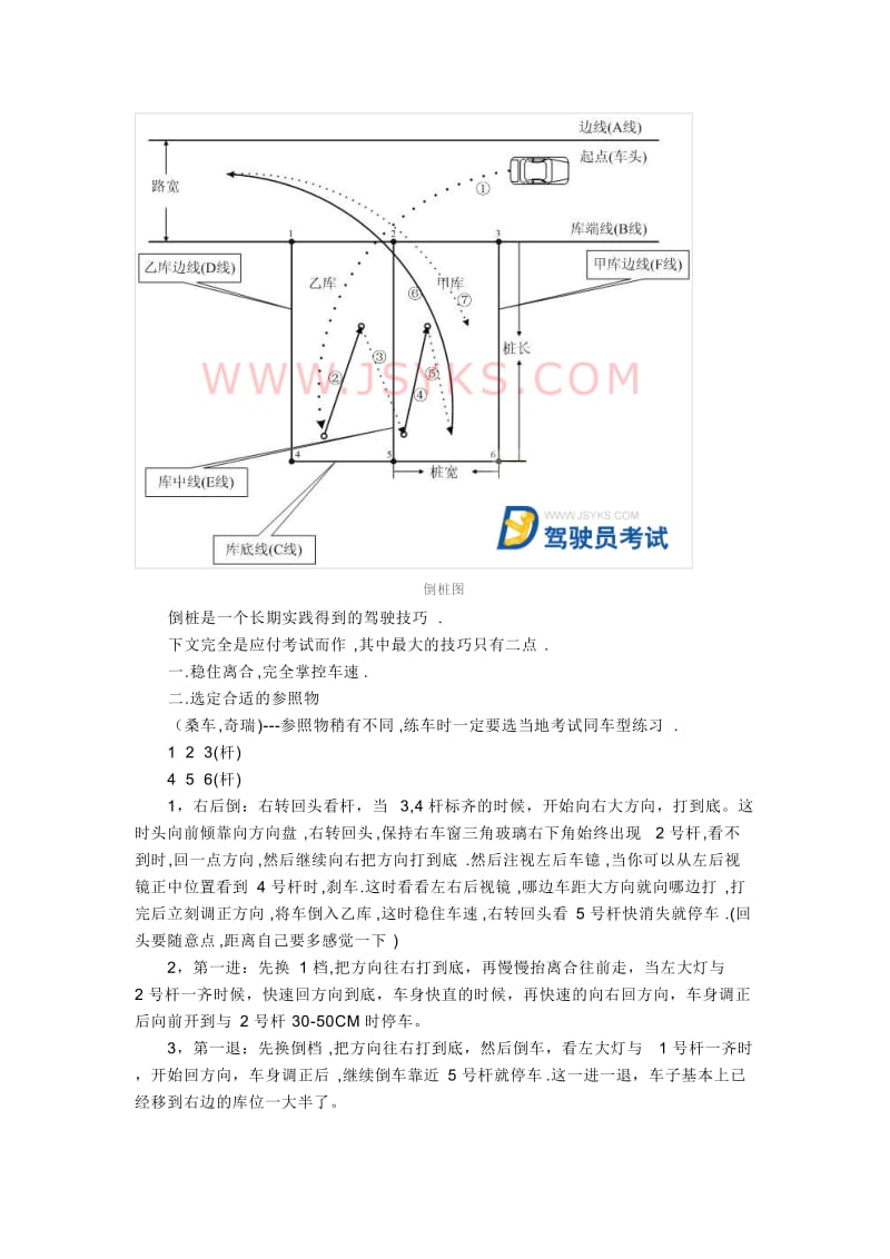 C1驾照科目二考试技术窍门总结.doc_第2页