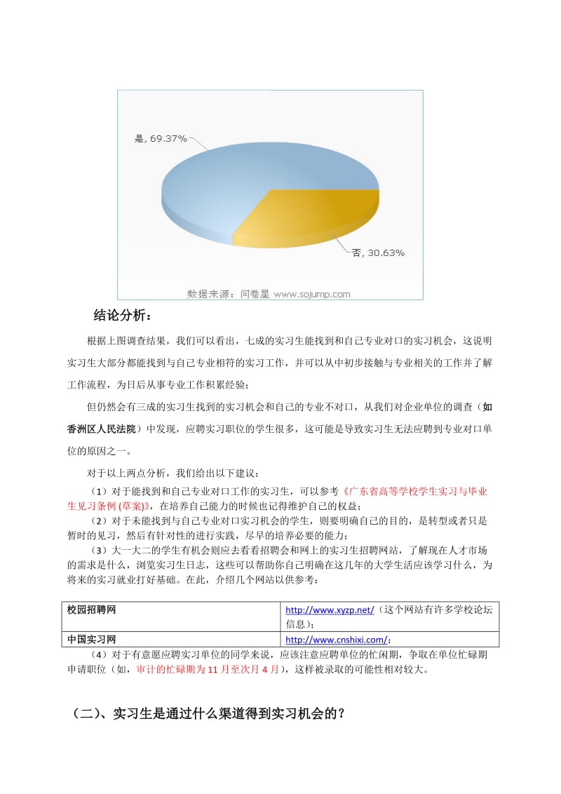 实习生调研活动报告.doc_第2页