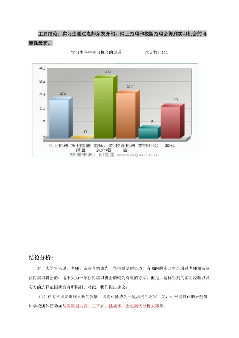 实习生调研活动报告.doc_第3页