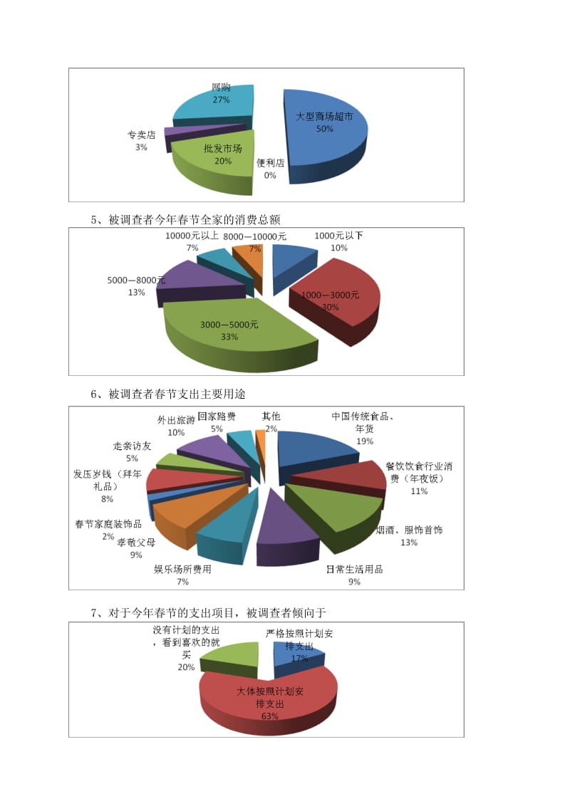 大学社会调查报告.docx_第2页