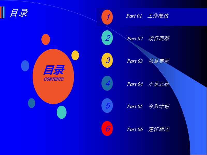 软件开发述职报告范文.ppt_第3页