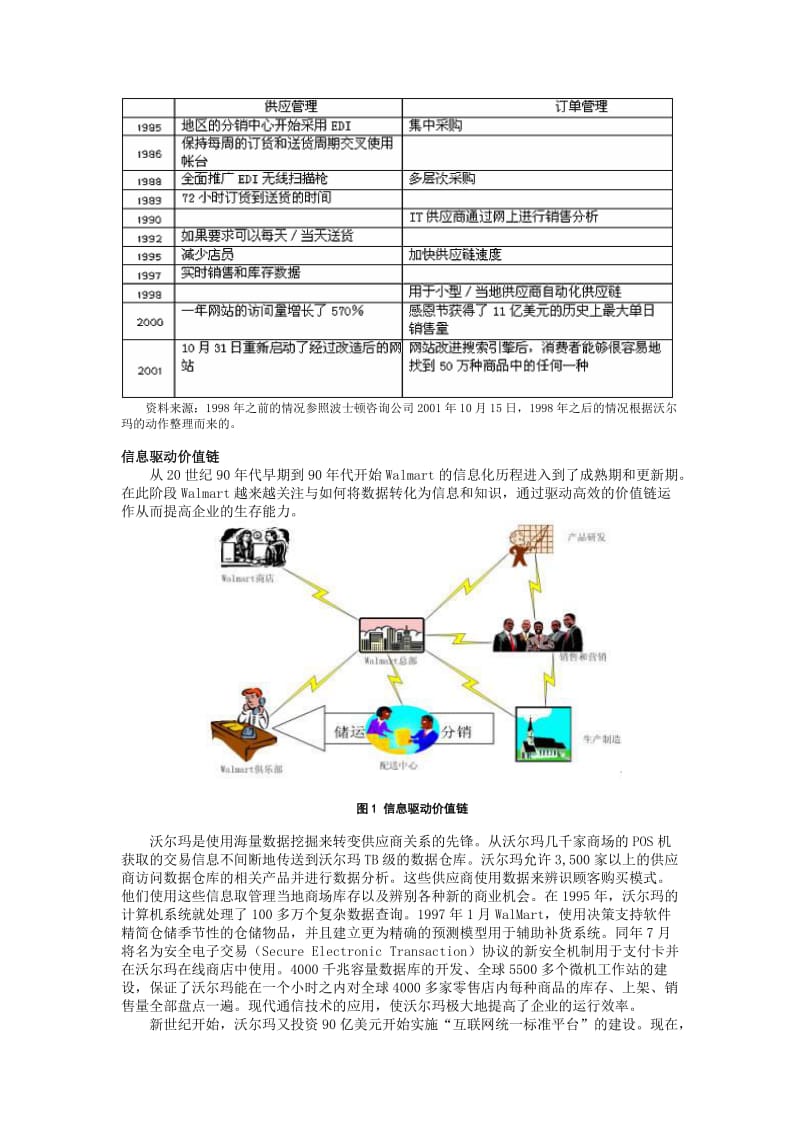 流通概论网上部分作业、主观考题及答案.doc_第2页