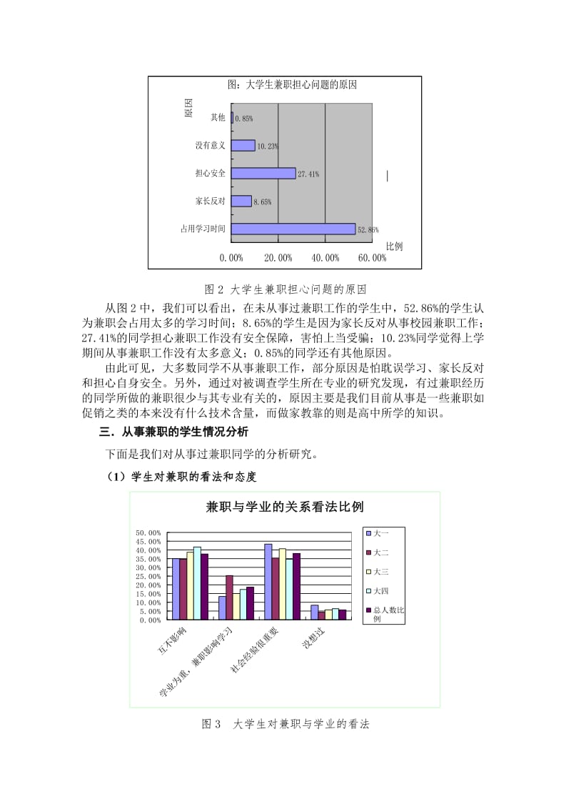 南京高校大学生兼职情况的调查报告.doc_第2页