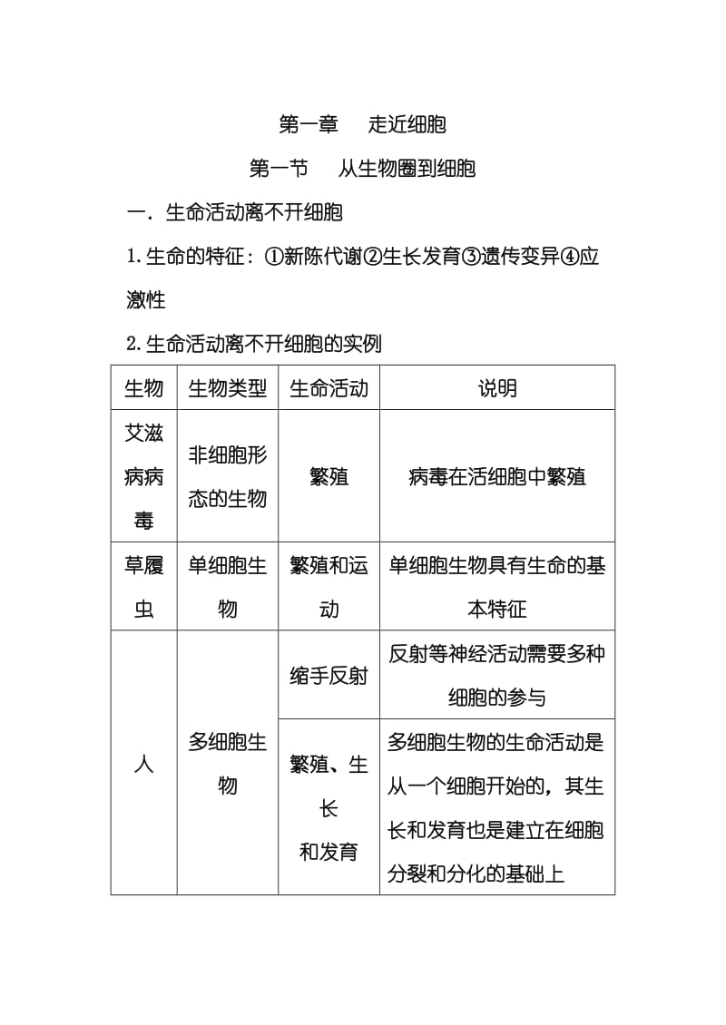 高一生物必修一第1章走近细胞知识点总结.doc_第1页