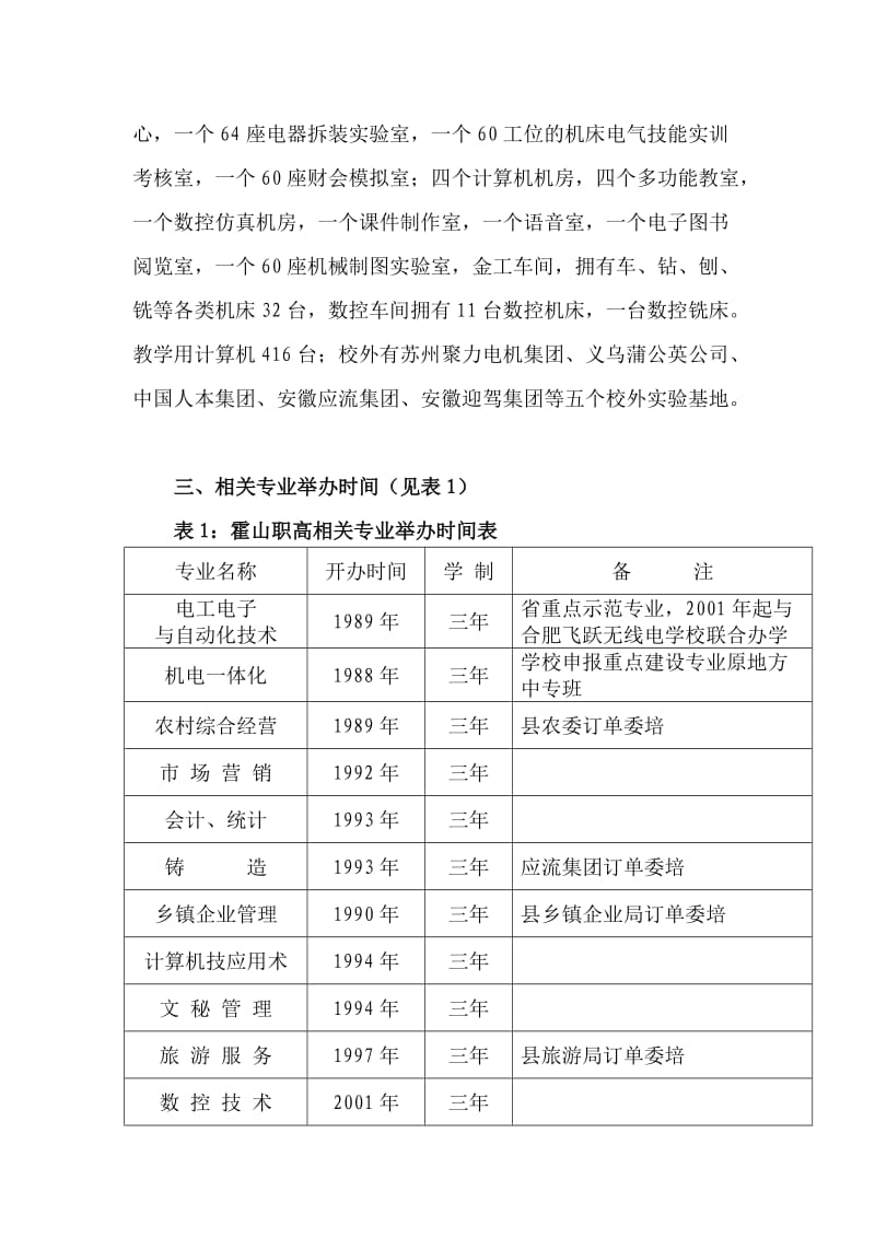 专业与实训基地建设规划.doc_第2页