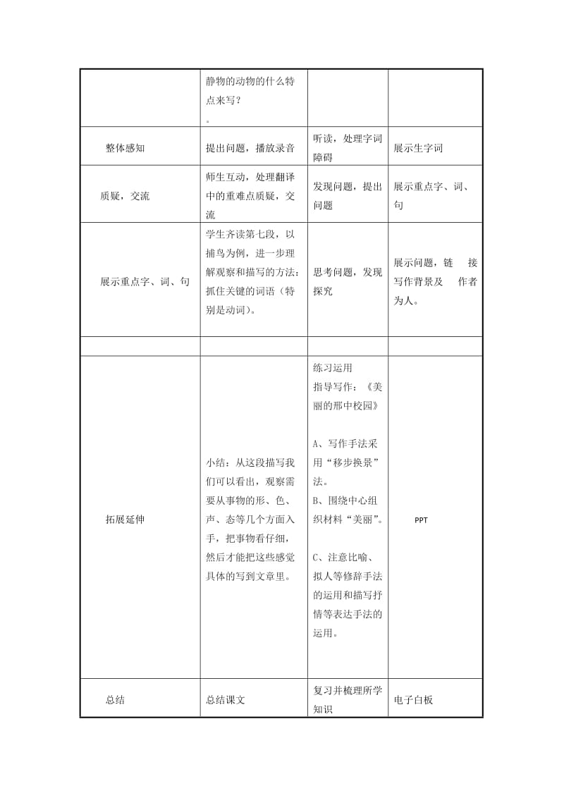 信息技术提升工程作业一.doc_第3页