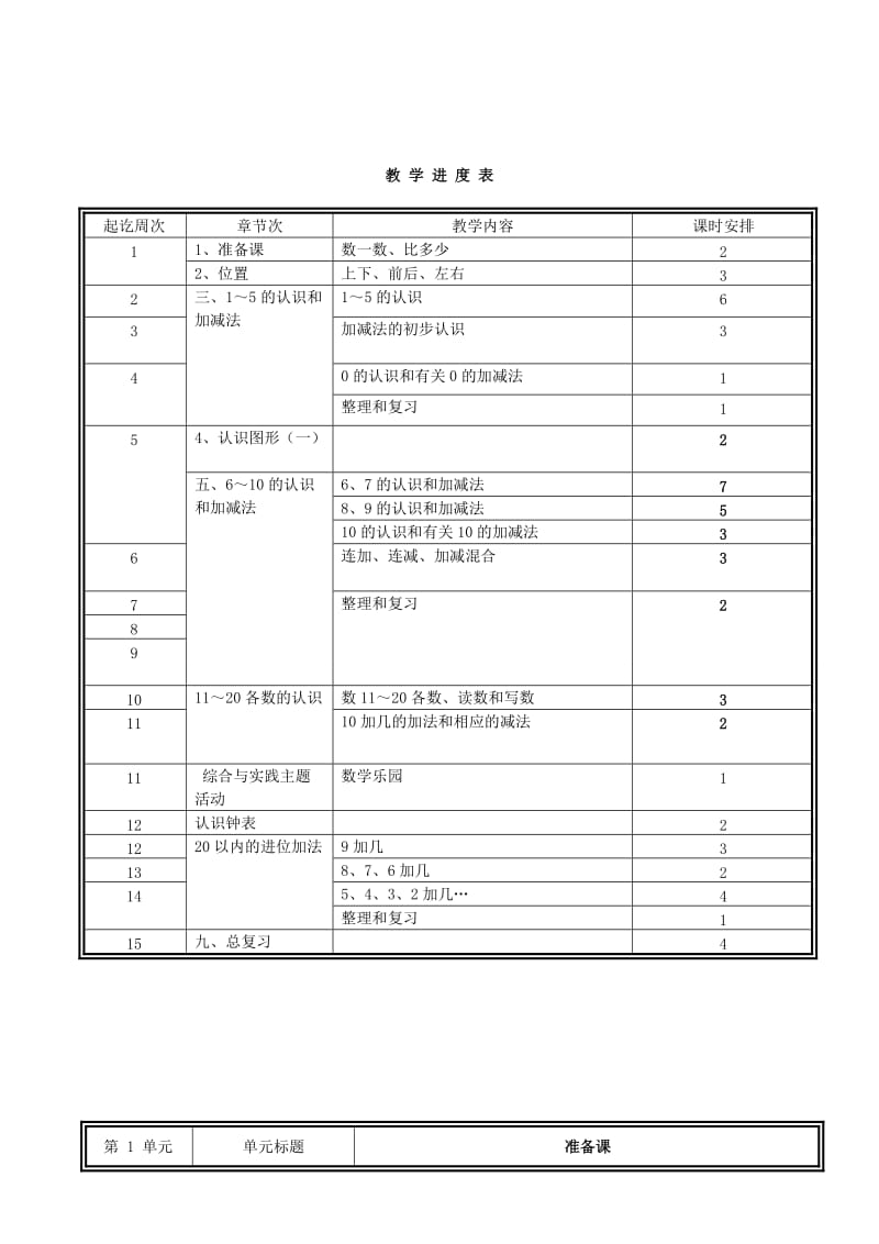 一年级数学(上)12单元.doc_第2页