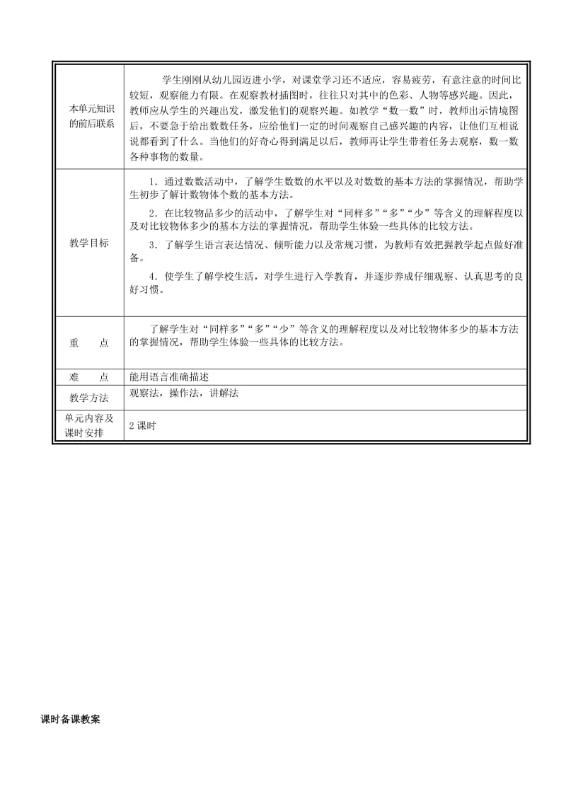 一年级数学(上)12单元.doc_第3页