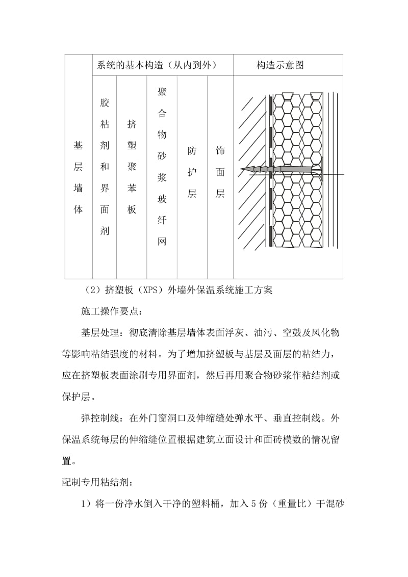 外墙保温挤塑聚苯板施工.doc_第2页