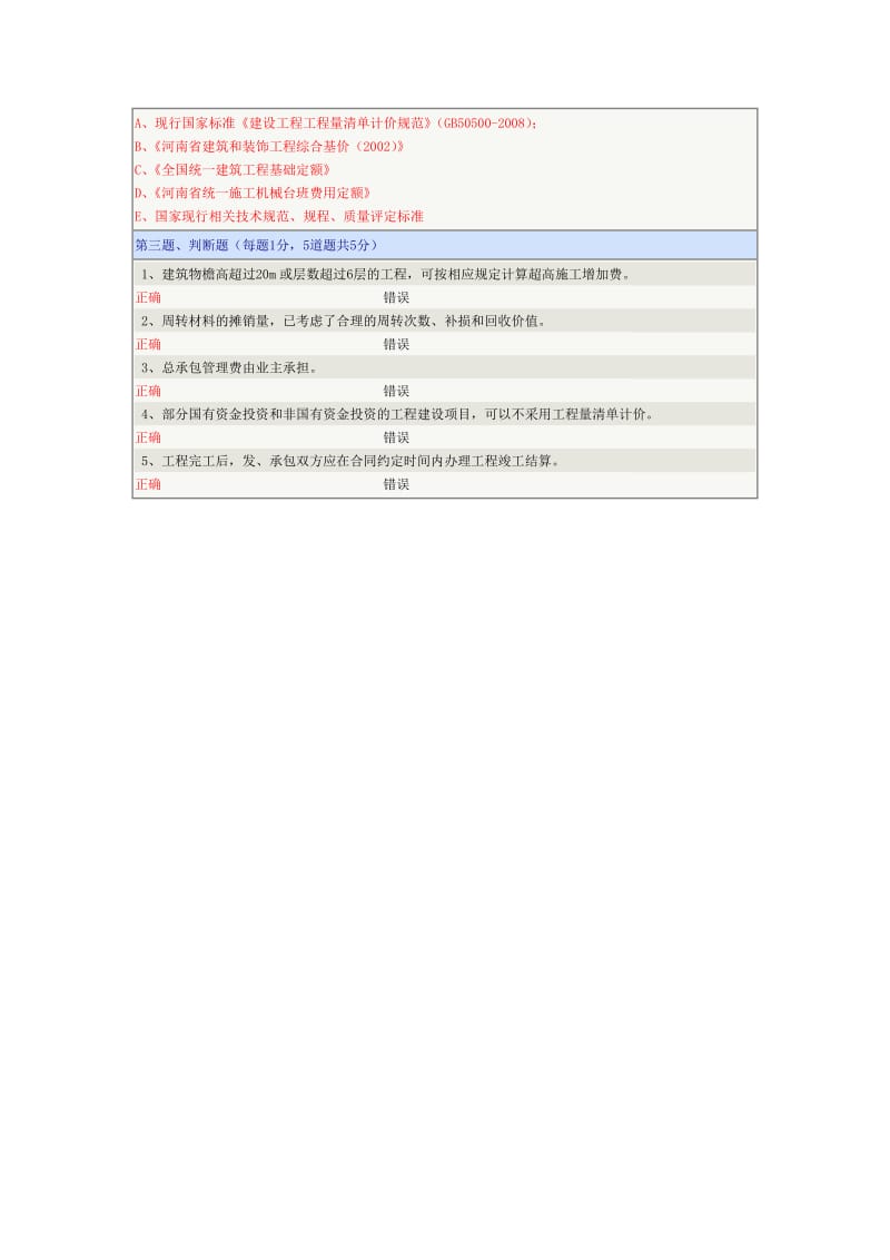 《建筑工程与定额预算》在线测试第05章.doc_第2页