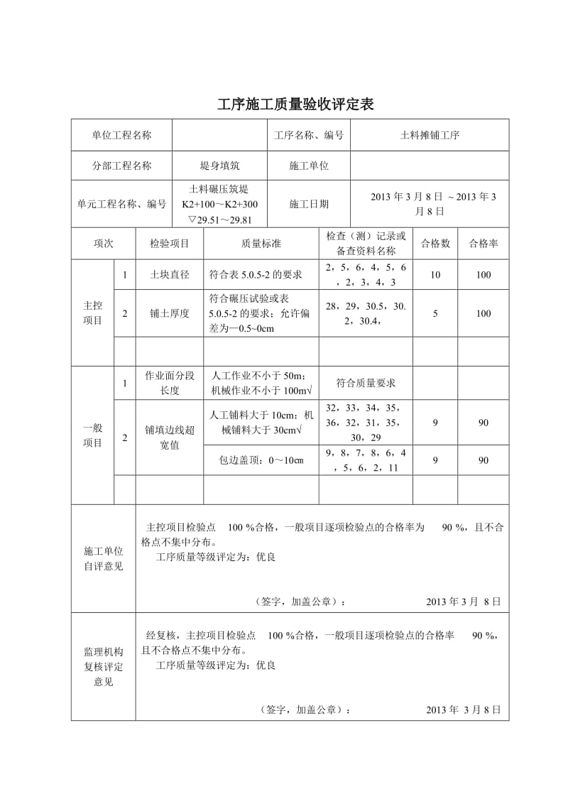 土料碾压筑堤单元工程施工质量验收评定表.doc_第2页