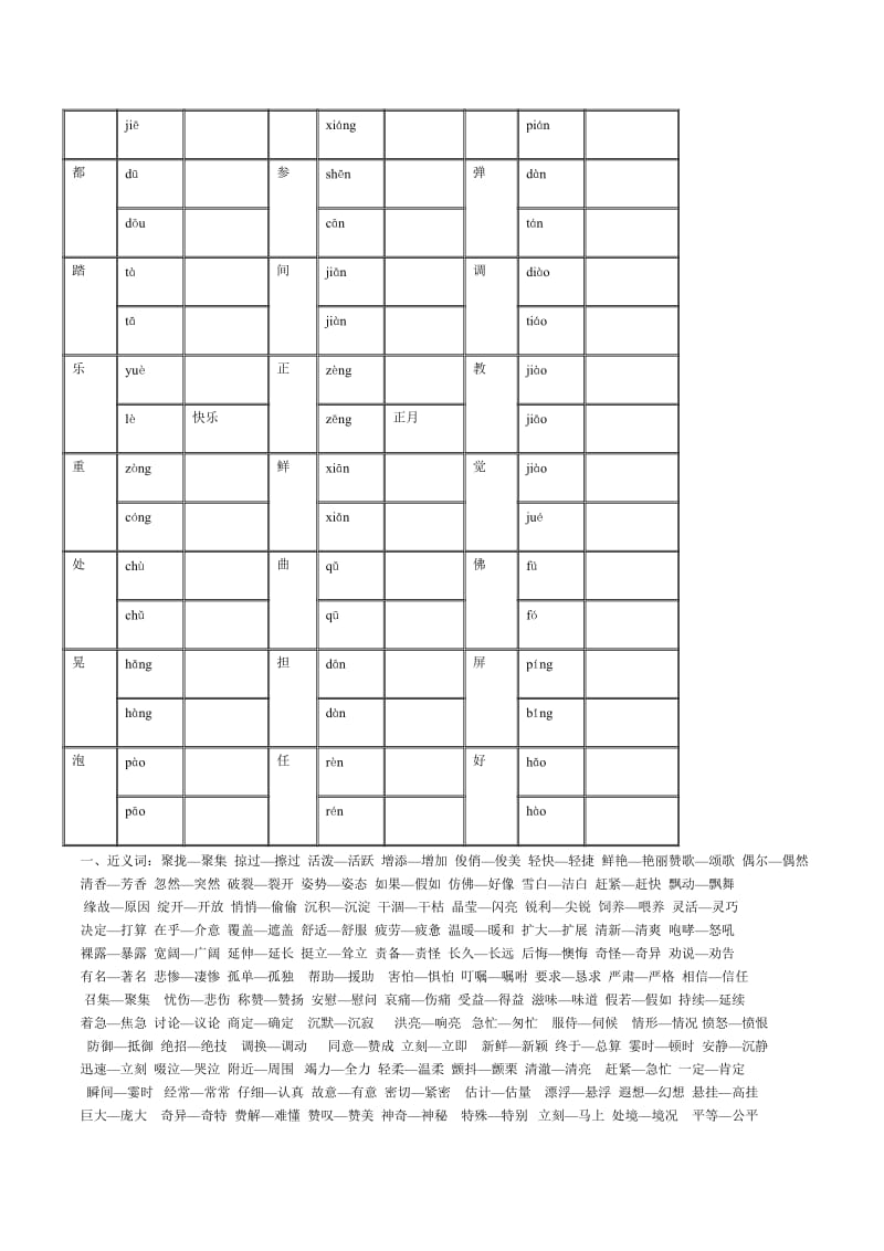 三年级下册多音字组词12.doc_第3页