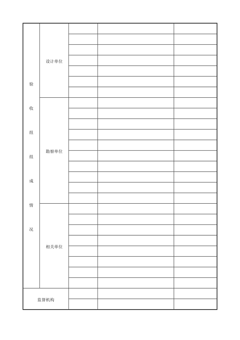 四川省房屋建筑工程和市政基础设施工程.docx_第3页