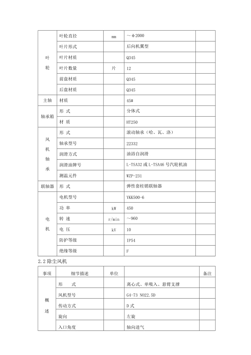 白灰窑除尘风机助燃风机技术协议1.doc_第3页