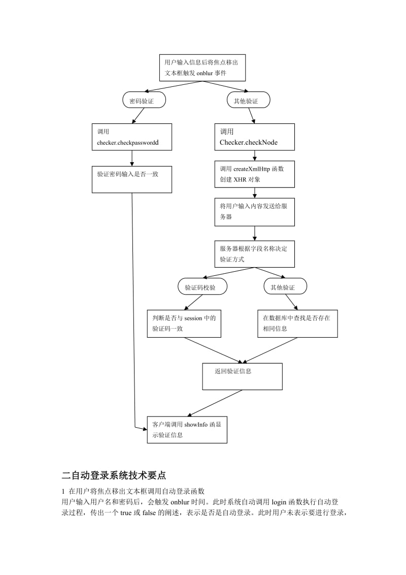 AJAX许愿墙设计文档.doc_第3页