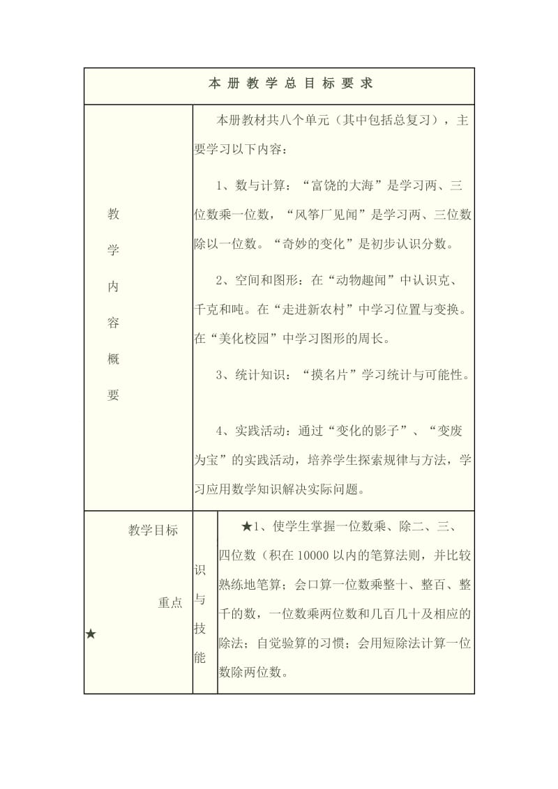 三年级下册重难点.doc_第1页