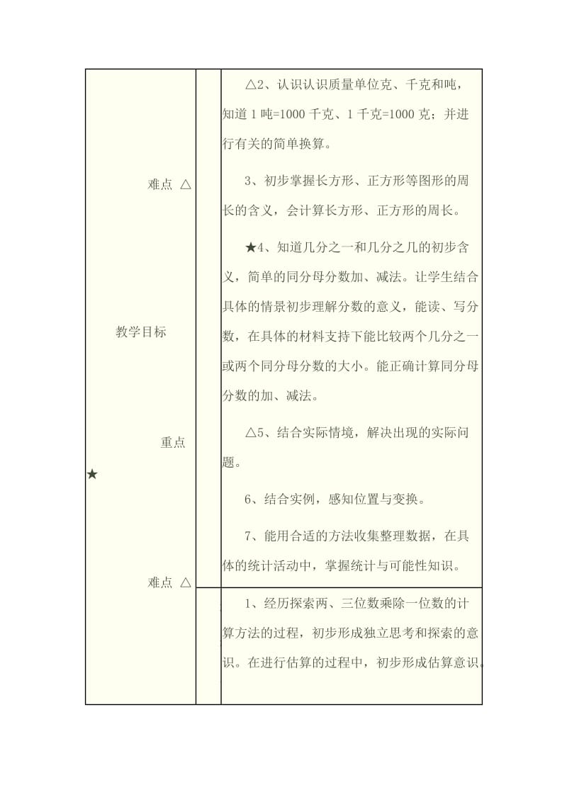 三年级下册重难点.doc_第2页