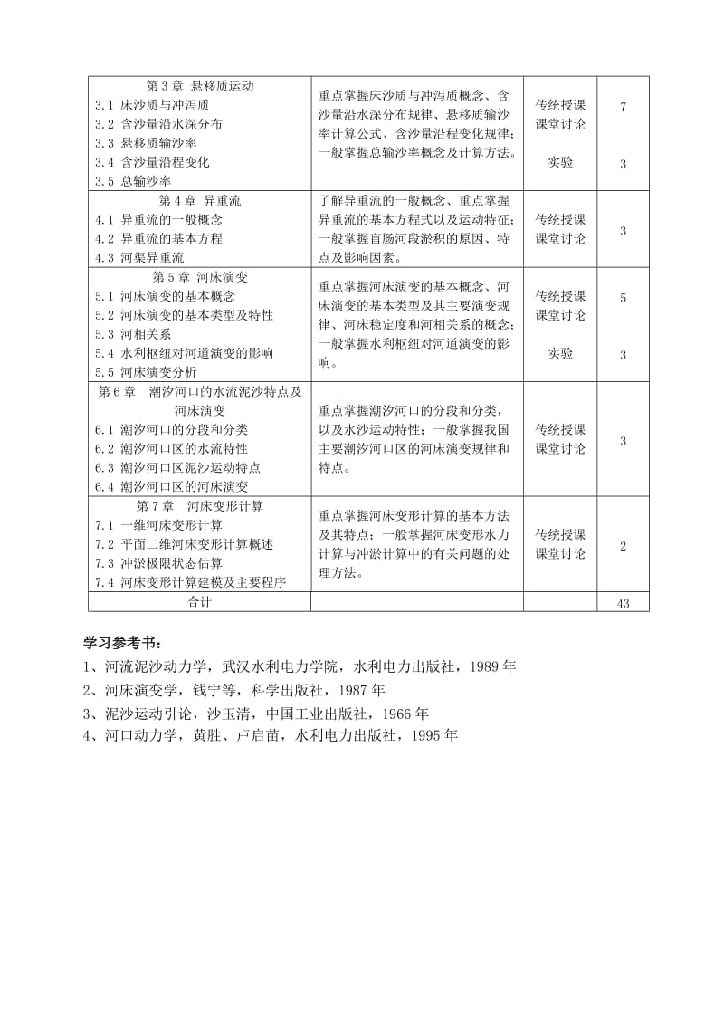 中国海洋大学教学大纲-港口航道与海岸工程-河流动力学.doc_第2页