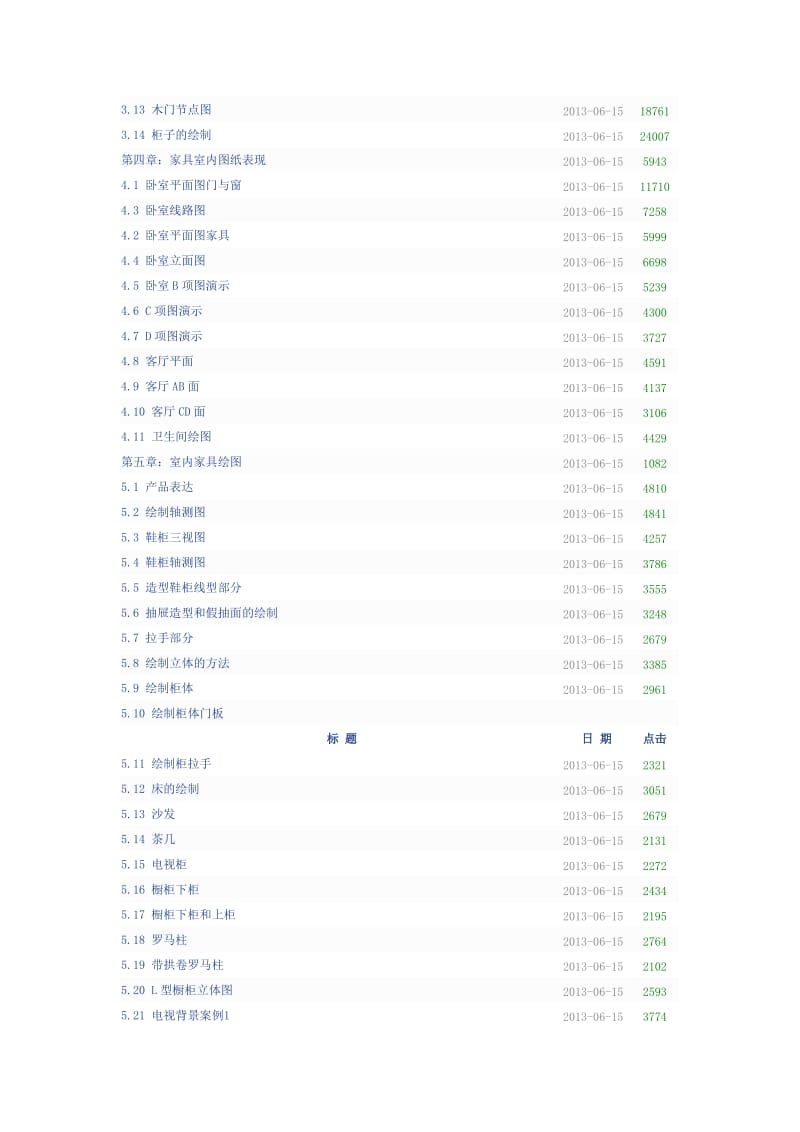 AutoCAD2014室内设计教学大纲.doc_第3页