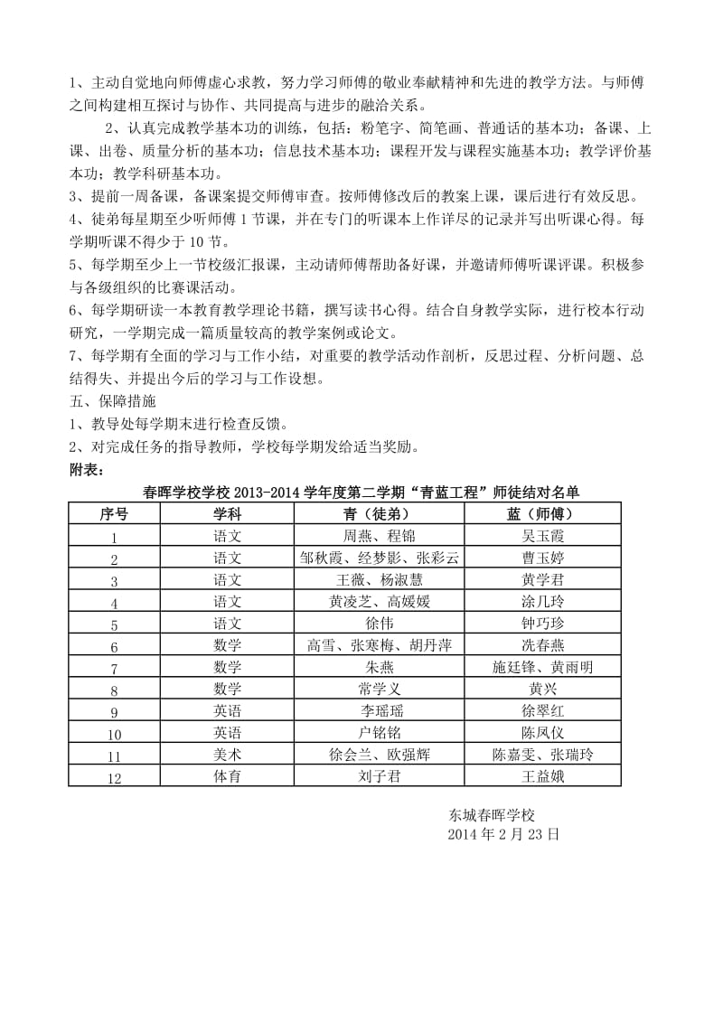 2013-2014教师青蓝工程结对情况表.doc_第2页