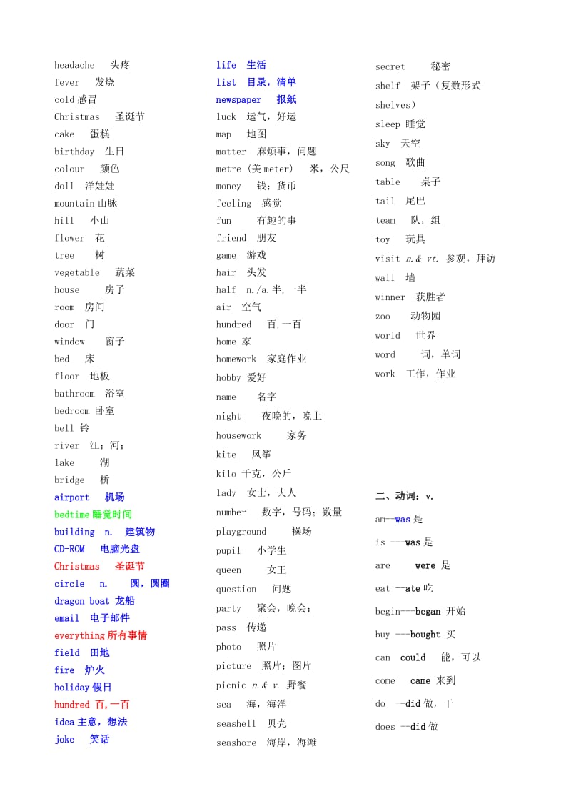 2014年海口市小学英语毕业考词汇总复习表.doc_第3页