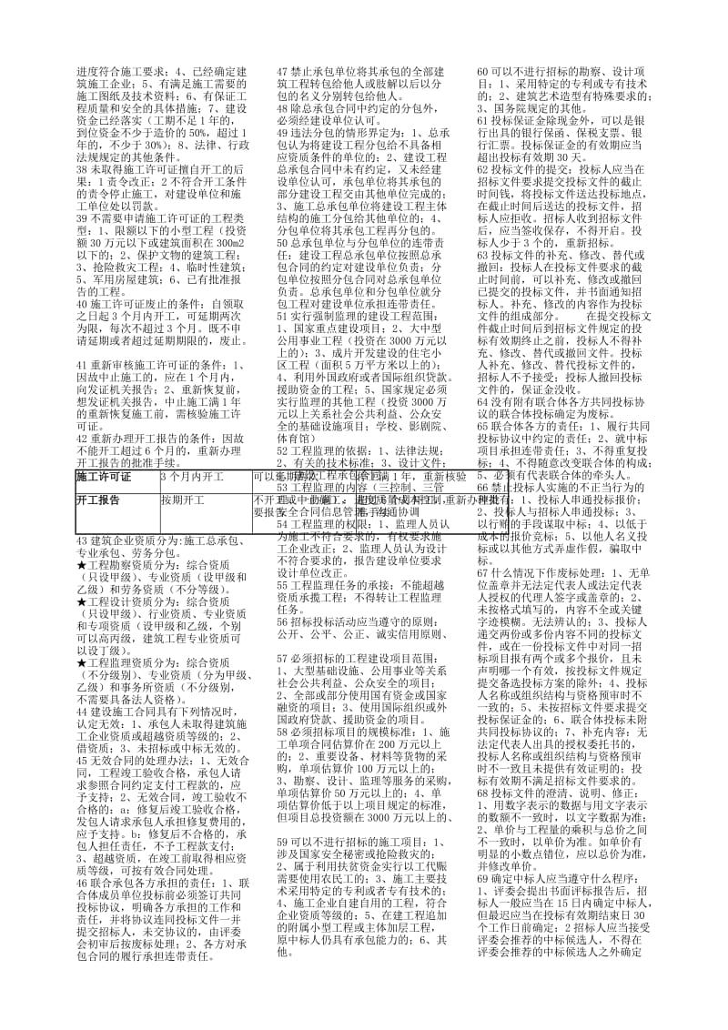 二级建造师《建设工程法规及相关知识》竖排版.doc_第2页