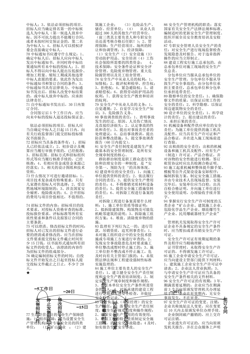 二级建造师《建设工程法规及相关知识》竖排版.doc_第3页