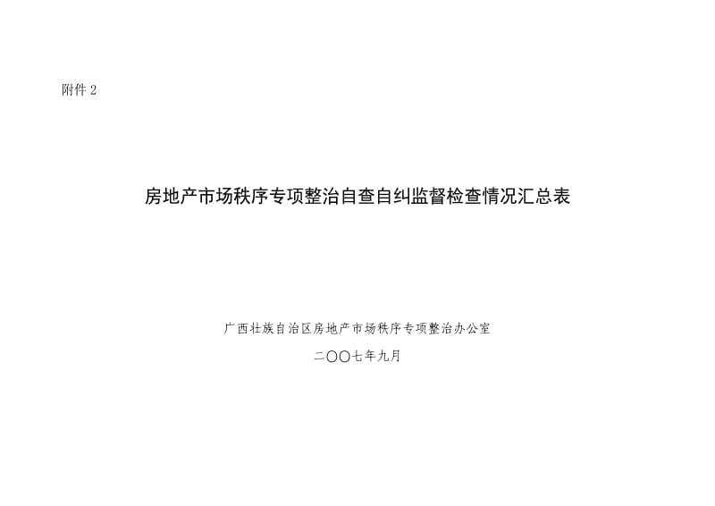 房地产市场秩序专项整治自查自纠监督检查情况汇总表.doc_第1页