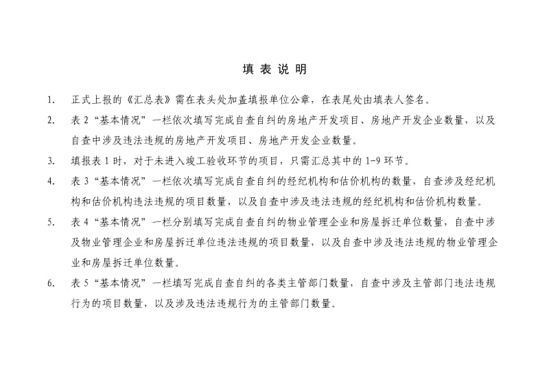 房地产市场秩序专项整治自查自纠监督检查情况汇总表.doc_第2页