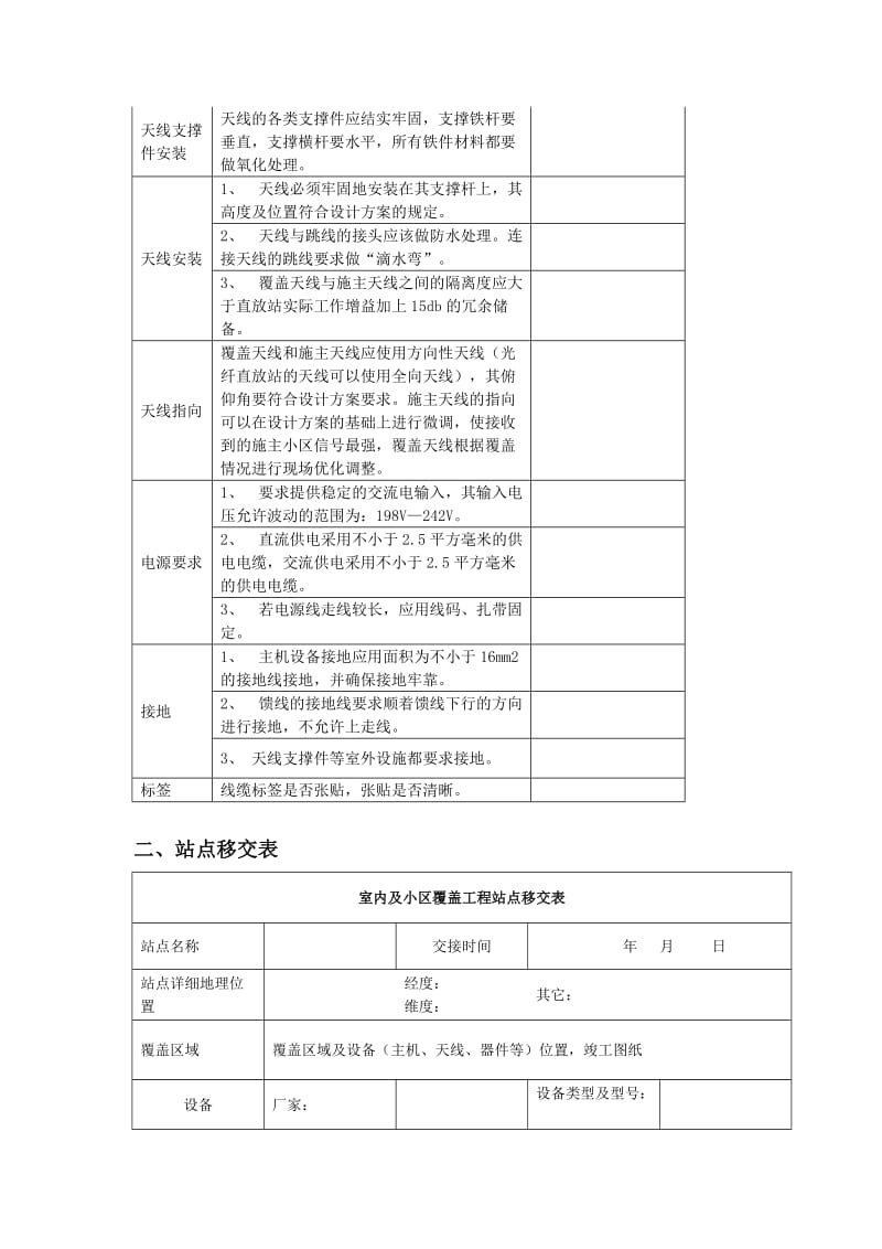 GSM直放站及室内覆盖工程验收标准.doc_第2页