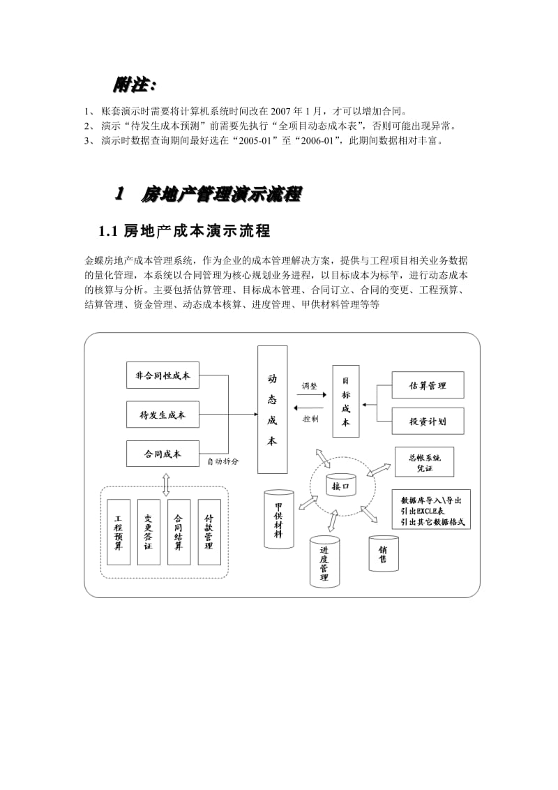 K310.4房地产行业演示大纲.doc_第1页