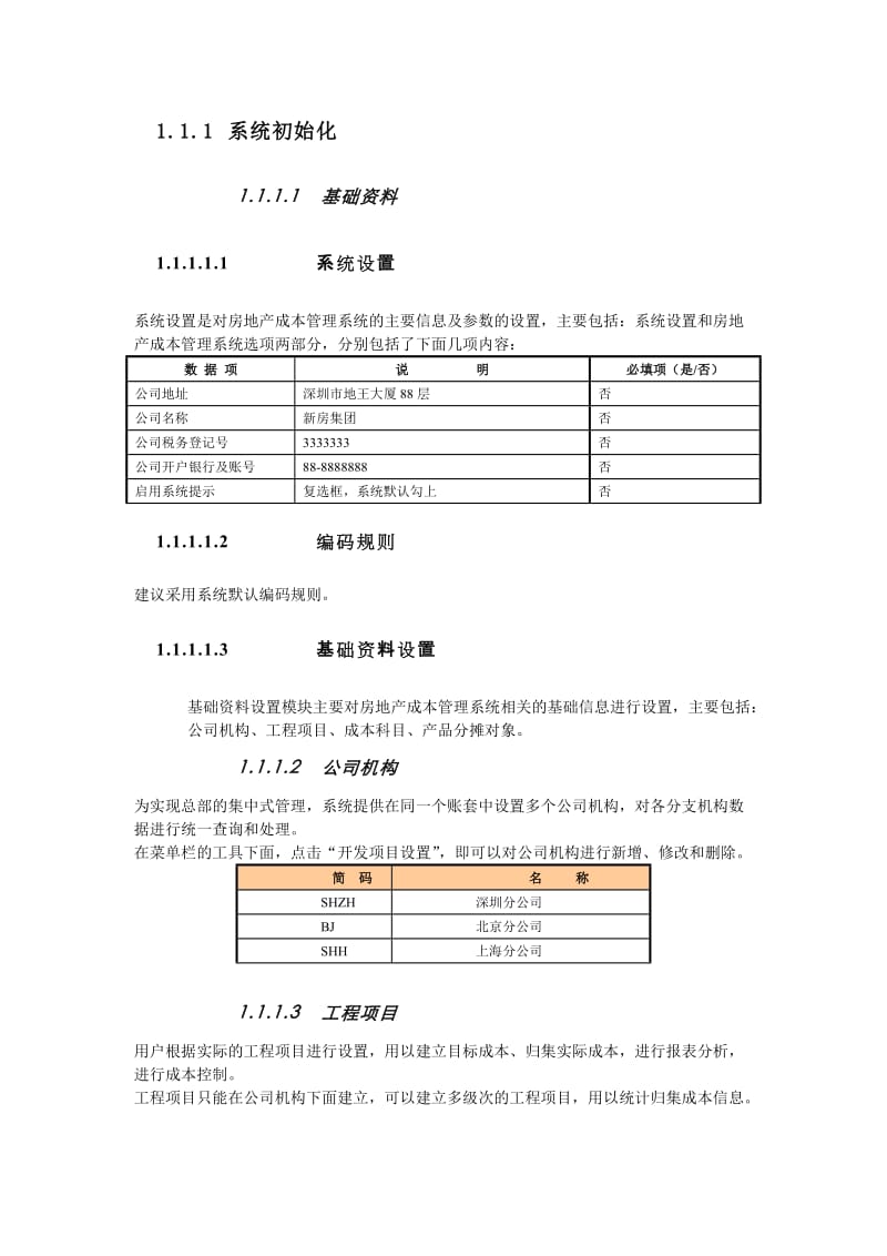 K310.4房地产行业演示大纲.doc_第2页