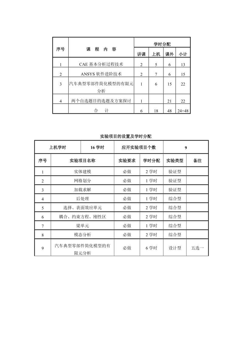 cae分析技术与工程应用.doc_第3页