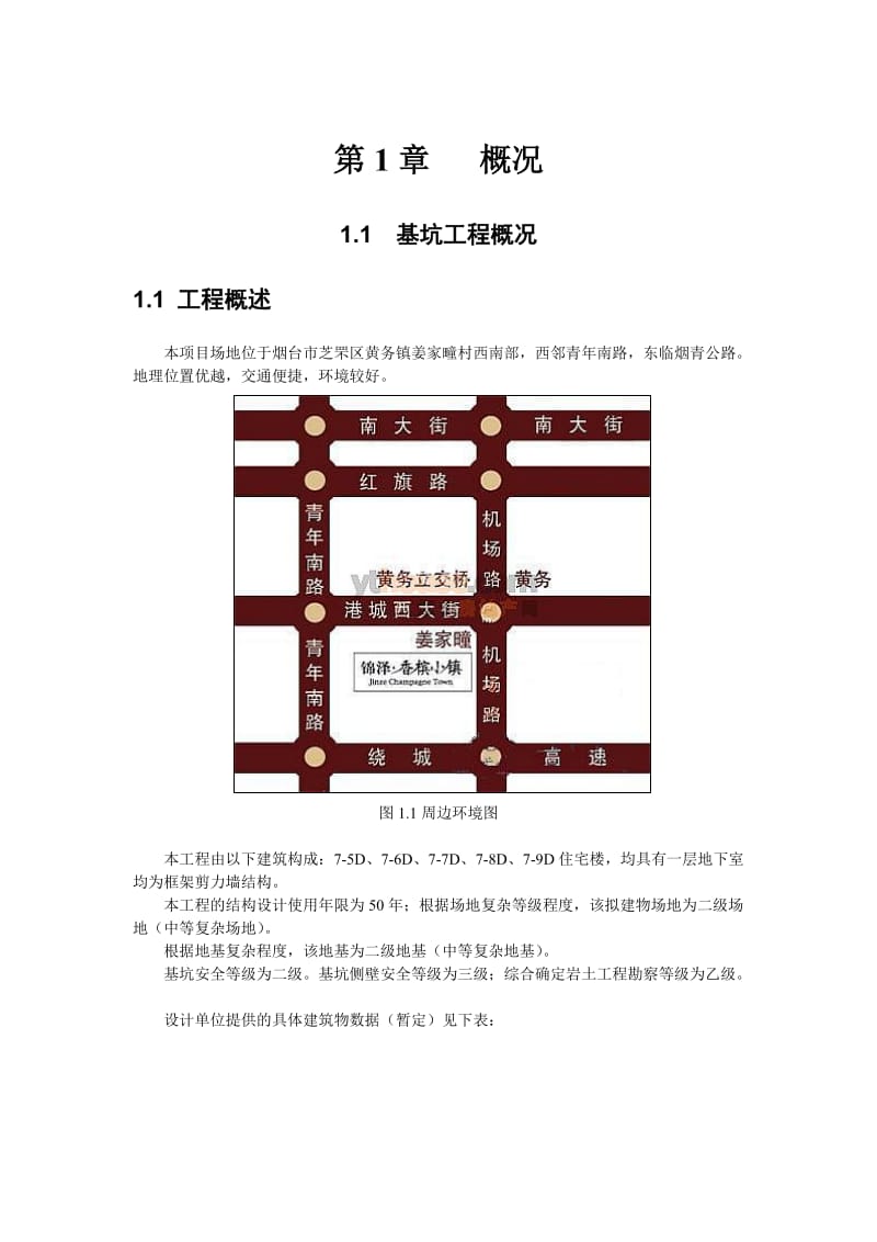 基坑支护工程概况参考.doc_第1页