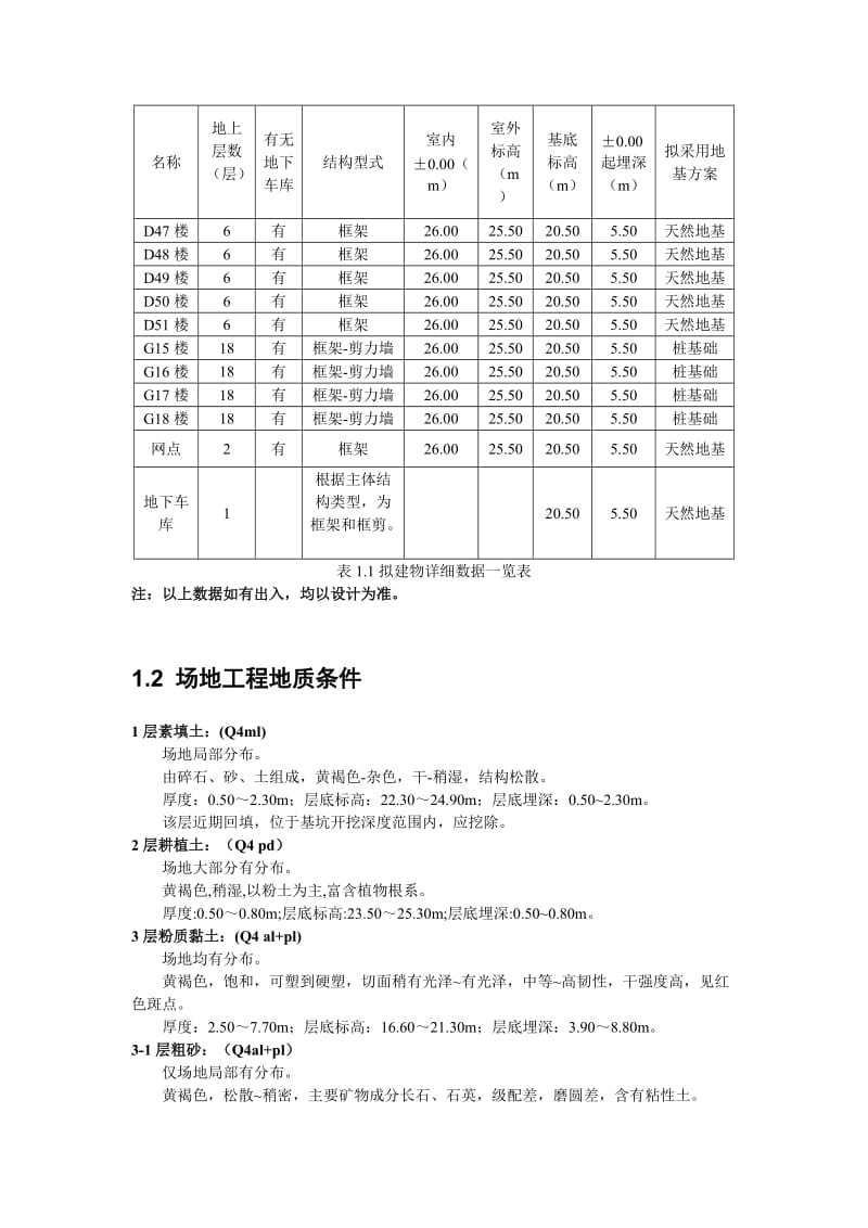 基坑支护工程概况参考.doc_第2页