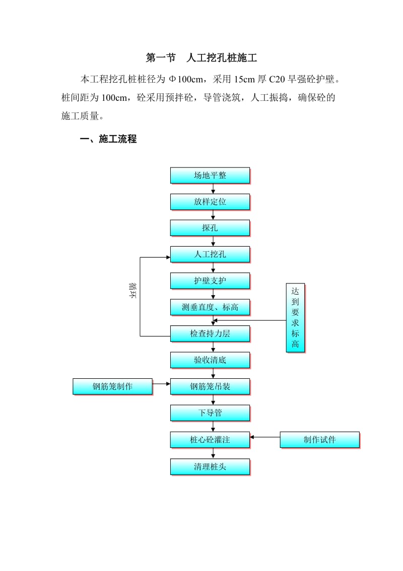 五山隧道主要施工方法.doc_第2页