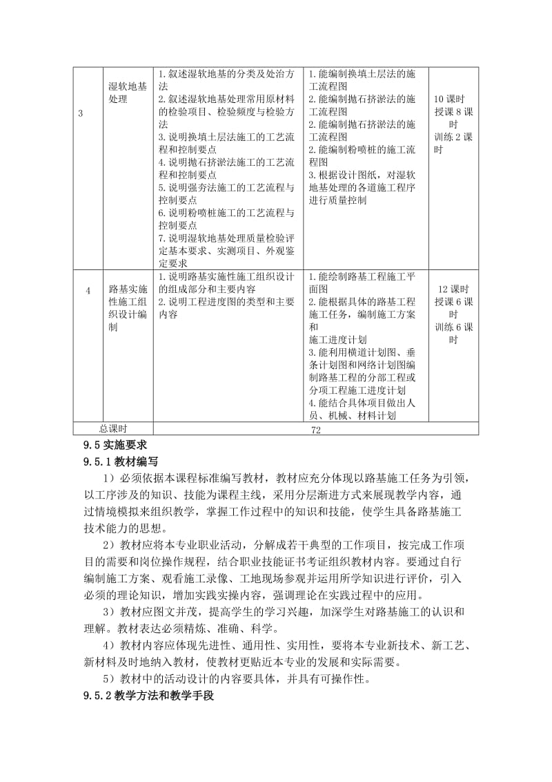 《路基施工技术》课程标准.doc_第3页