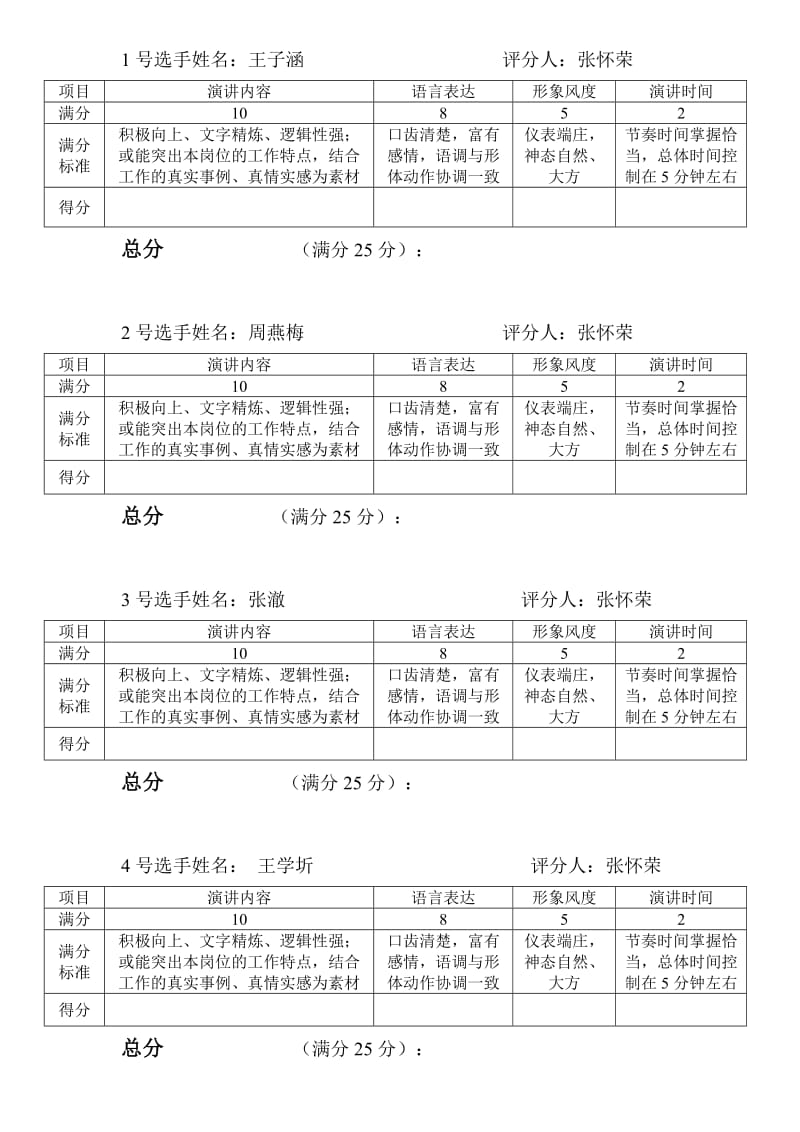 演讲比赛评分表(评委用).doc_第1页