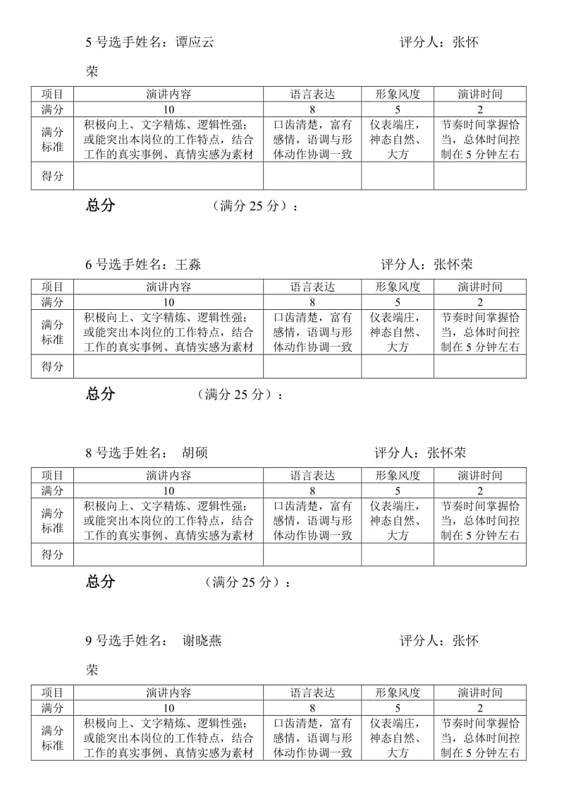 演讲比赛评分表(评委用).doc_第2页