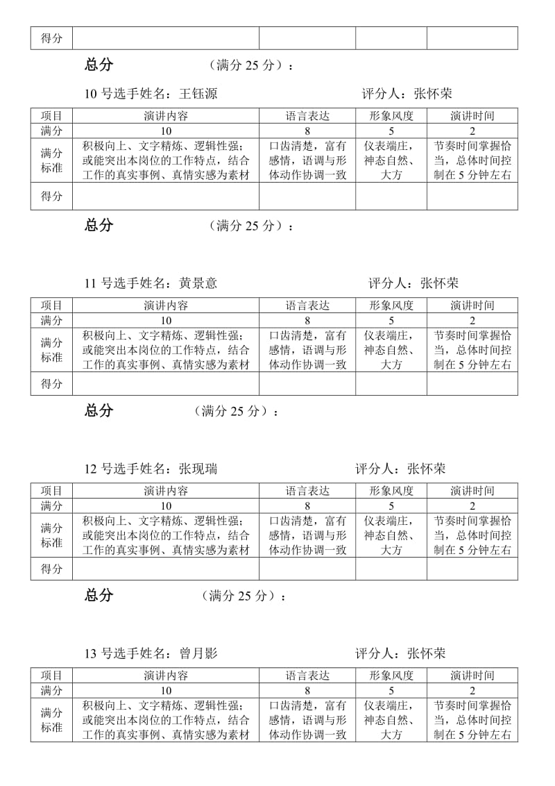 演讲比赛评分表(评委用).doc_第3页