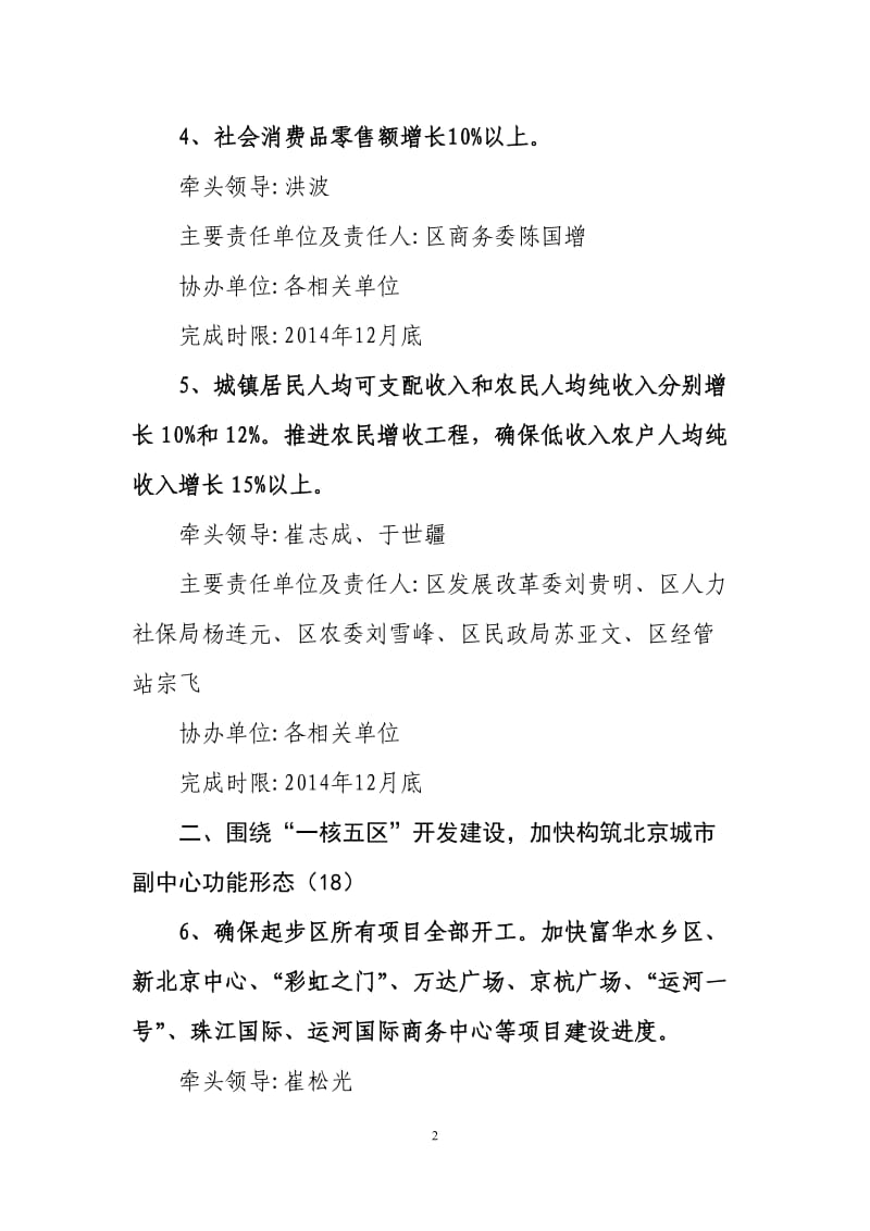 2014年通州区政府折子工程.docx_第2页