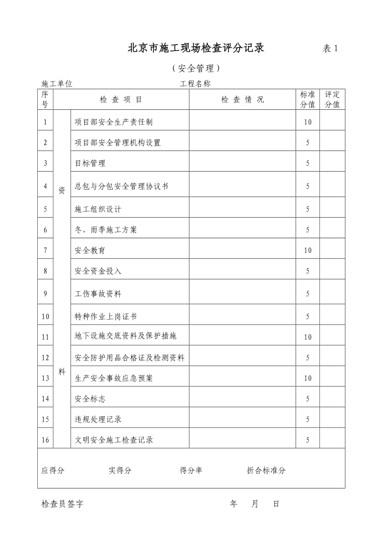 北京市文明安全工地检查汇总表.doc_第2页