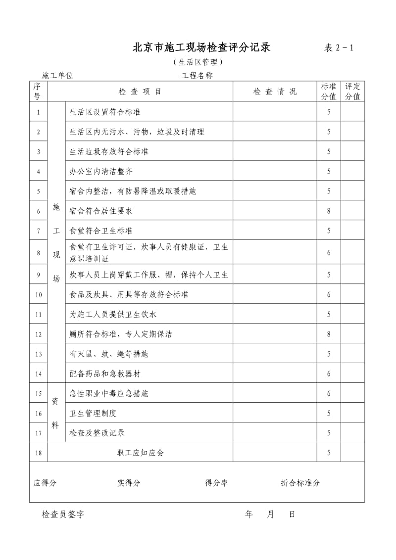 北京市文明安全工地检查汇总表.doc_第3页