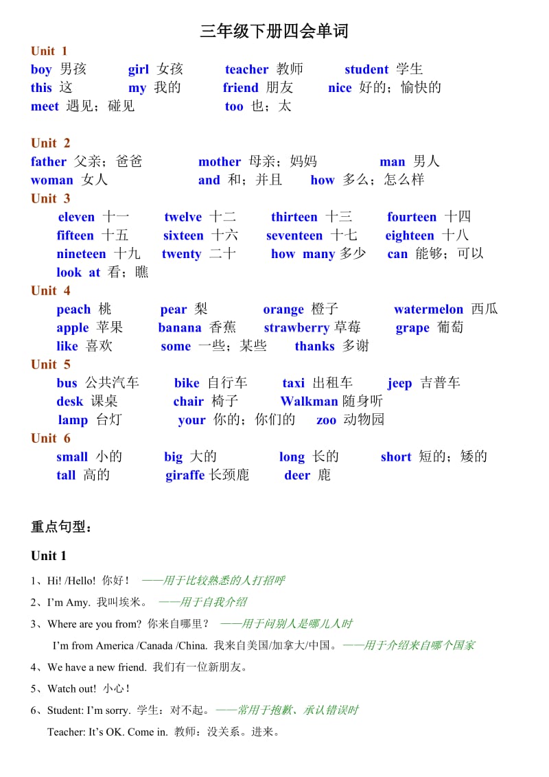 三年级下册英语知识点.doc_第1页